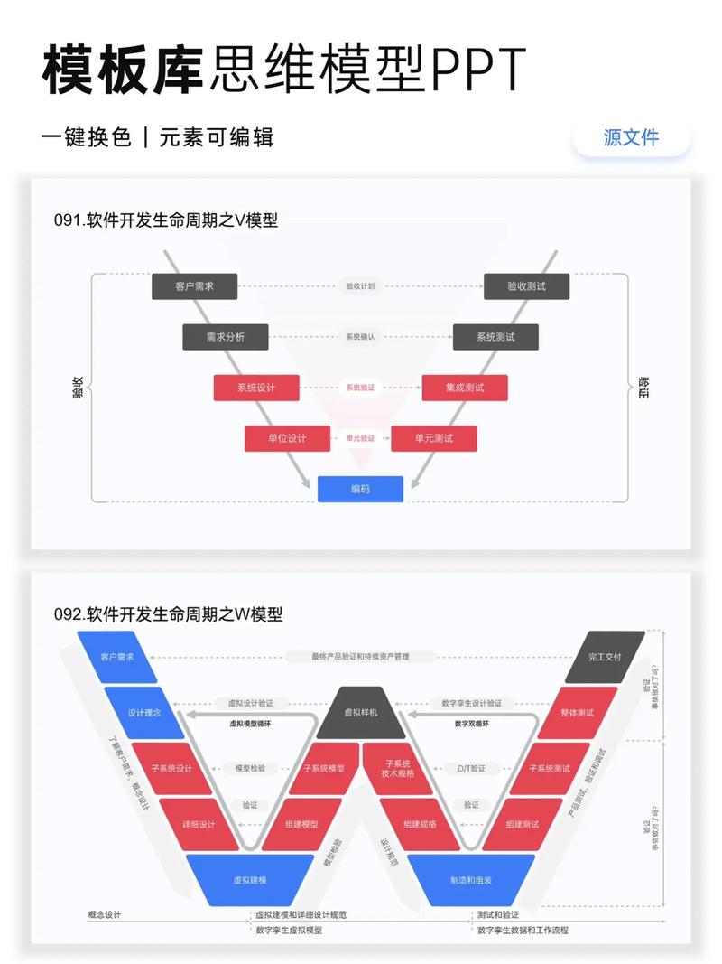 從用戶(hù)旅程到A/B測(cè)試 打造高效廣告的系統(tǒng)性框架