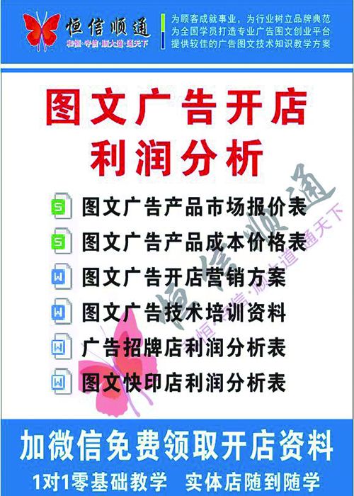 開(kāi)個(gè)小型廣告圖文店，真能賺錢(qián)嗎？——從市場(chǎng)營(yíng)銷(xiāo)策劃角度深度解析
